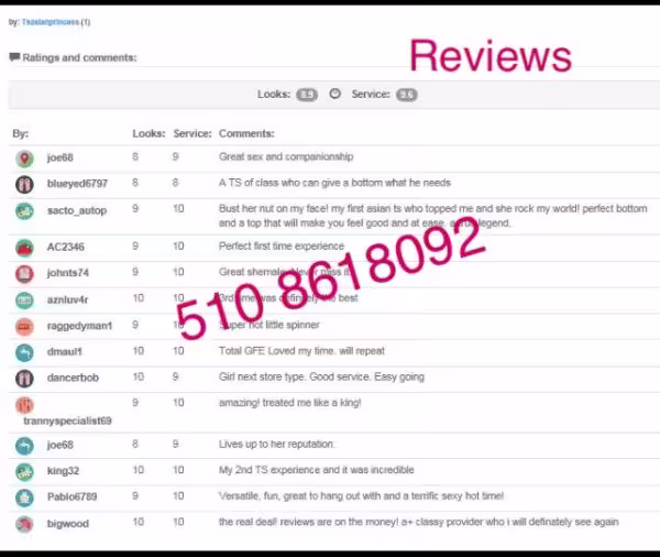 Escort/Massage/S&M TS Asian Princess in San Francisco, CA